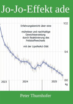 Cover JO-JO-Effekt ade