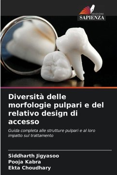 Diversità delle morfologie pulpari e del relativo design di accesso - Jigyasoo, Siddharth;Kabra, Pooja;Choudhary, Ekta