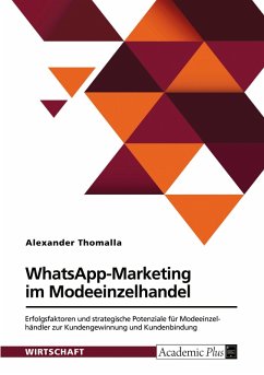 WhatsApp-Marketing im Modeeinzelhandel WhatsApp-Marketing im Modeeinzelhandel