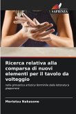 Ricerca relativa alla comparsa di nuovi elementi per il tavolo da volteggio