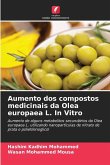 Aumento dos compostos medicinais da Olea europaea L. In Vitro
