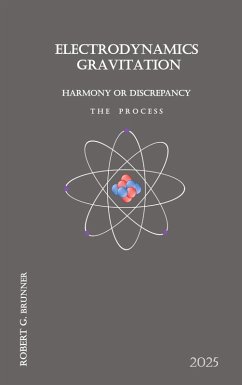 Electrodynamics Gravitation