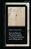 Surveillance Technologies in Performance and Migration