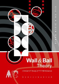 Cover Wall & Ball Theory