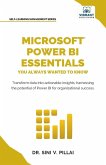 Microsoft Power BI Essentials You Always Wanted to Know Microsoft Power BI Essentials You Always Wanted to Know