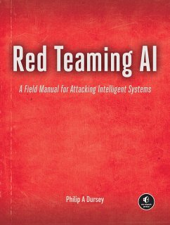 Cover Red Teaming AI
