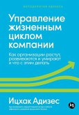 Управление жизненным циклом компании Управление жизненным циклом компании