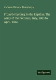 From Gettysburg to the Rapidan. The Army of the Potomac, July, 1863 to April, 1864 From Gettysburg to the Rapidan. The Army of the Potomac, July, 1863 to April, 1864