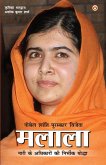 Nobel Prize Winner Malala (&#2344;&#2379;&#2348;&#2375;&#2354; &#2358;&#2366;&#2306;&#2340;&#2367; &#2346;&#2369;&#2352;&#2360;&#2381;&#2325;&#2366;&#2352; &#2357;&#2367;&#2332;&#2375;&#2340;&#2366; &#2350;&#2354;&#2366;&#2354;&#2366;)