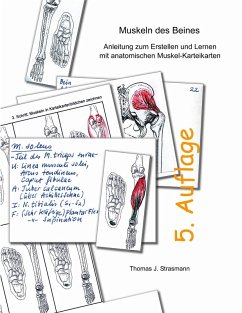 Cover Muskeln des Beines