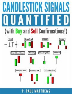 Cover Candlesticks Signals Quantified (with Buy and Sell Confirmations) (eBook, ePUB)