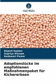 Adoptionslücke im empfohlenen Maßnahmenpaket für Kichererbsen