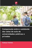 Comparação entre o ambiente das salas de aula de universidades públicas e privadas Comparação entre o ambiente das salas de aula de universidades públicas e privadas
