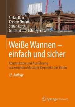 Cover Weiße Wannen - einfach und sicher