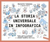 La storia universale in infografica. Disegni, grafici e illustrazioni per capire i concetti chiave e i personaggi fondamentali della storia