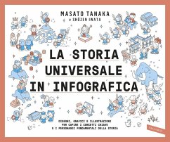 Cover La storia universale in infografica. Disegni, grafici e illustrazioni per capire i concetti chiave e i personaggi fondamentali della storia