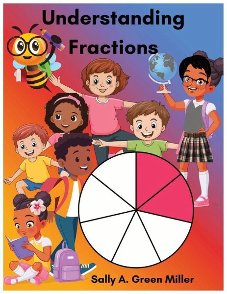 Understanding Fractions Understanding Fractions