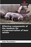 Effective components of the medium for cryopreservation of boar semen