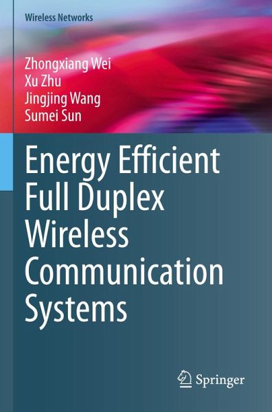 Energy Efficient Full Duplex Wireless Communication Systems