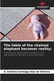 The fable of the chained elephant becomes reality: