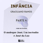 Infância - parte 4 (MP3-Download)