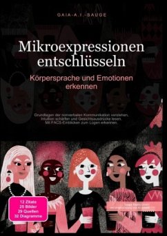 Mikroexpressionen entschlüsseln: Körpersprache und Emotionen erkennen