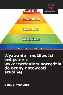 Wyzwania i mo¿liwo¿ci zwi¿zane z wykorzystaniem narz¿dzia do oceny gotowo¿ci szkolnej - Wanyera, Samuel