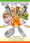 Nährwerte und Kalorien zählen leicht gemacht Nährwerte und Kalorien zählen leicht gemacht