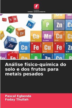 Análise físico-química do solo e dos frutos para metais pesados - Egbenda, Pascal;Thullah, Foday Análise físico-química do solo e dos frutos para metais pesados - Egbenda, Pascal;Thullah, Foday