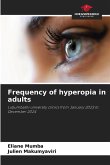 Frequency of hyperopia in adults