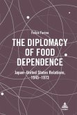 The Diplomacy of Food Dependence