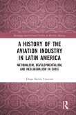A History of the Aviation Industry in Latin America