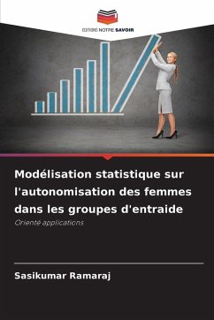 Modélisation statistique sur l'autonomisation des femmes dans les groupes d'entraide - Ramaraj, Sasikumar
