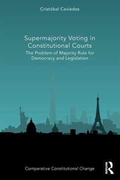 Cover Supermajority Voting in Constitutional Courts