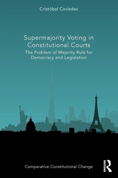 Supermajority Voting in Constitutional Courts Supermajority Voting in Constitutional Courts