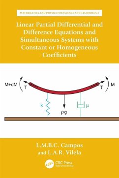 Cover Linear Partial Differential and Difference Equations and Simultaneous Systems with Constant or Homogeneous Coefficients