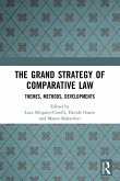 The Grand Strategy of Comparative Law