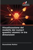 Visualizzazione del modello dei numeri quantici atomici in tre dimensioni