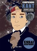 Comprendre Kant
