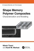 Shape Memory Polymer Composites