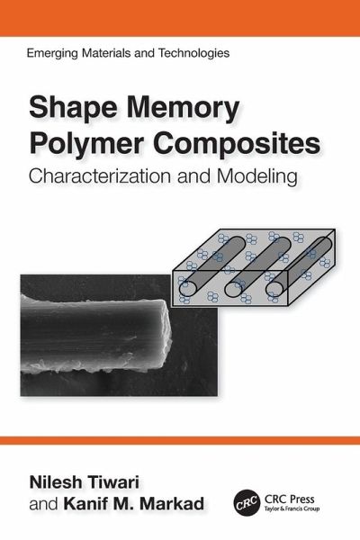 Shape Memory Polymer Composites Shape Memory Polymer Composites