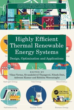 Cover Highly Efficient Thermal Renewable Energy Systems