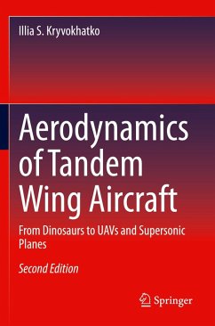 Cover Aerodynamics of Tandem Wing Aircraft