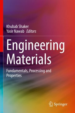 Cover Engineering Materials
