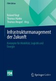 Infrastrukturmanagement der Zukunft