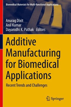 Cover Additive Manufacturing for Biomedical Applications