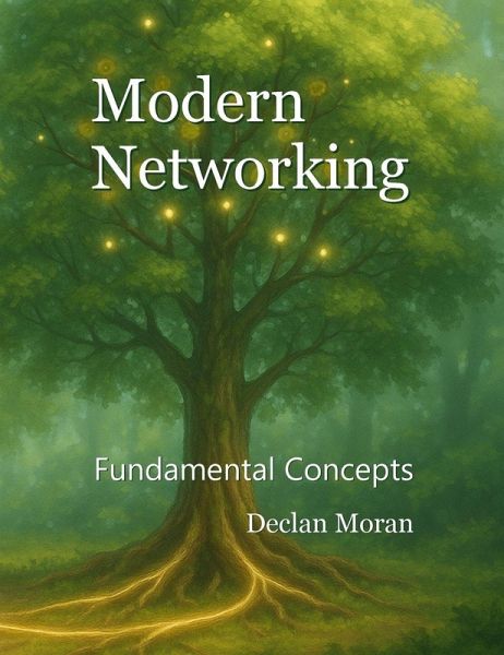 Modern Networking Modern Networking