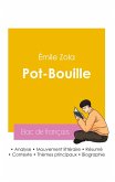 Réussir son Bac de français 2026 : Analyse du roman Pot-Bouille de Émile Zola