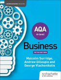 AQA A-level Business