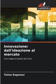 Innovazione: dall'ideazione al mercato